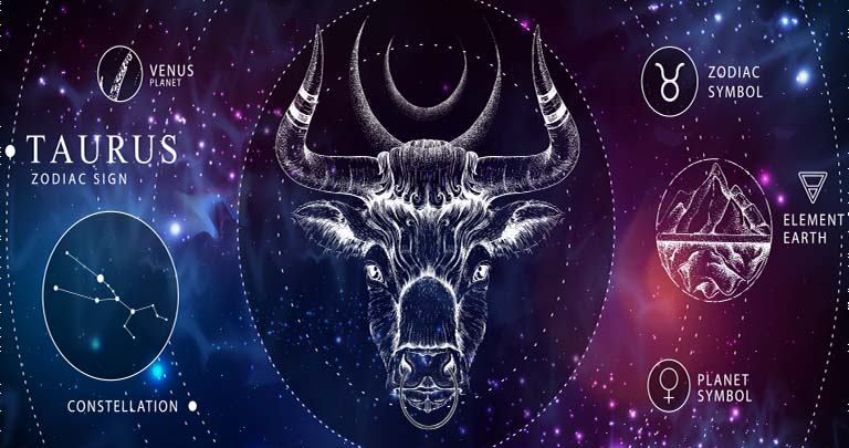 Zodiako ženklų ligos