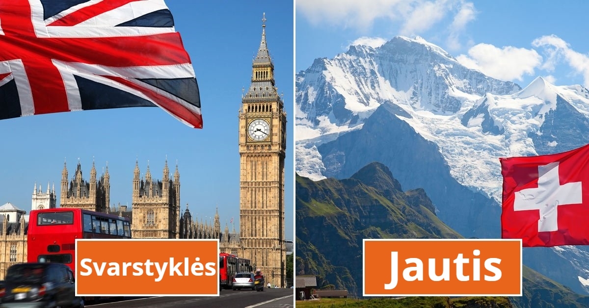 Šalis pagal Zodiako ženklą: kuri iš jų atitinka jūsų charakterį?