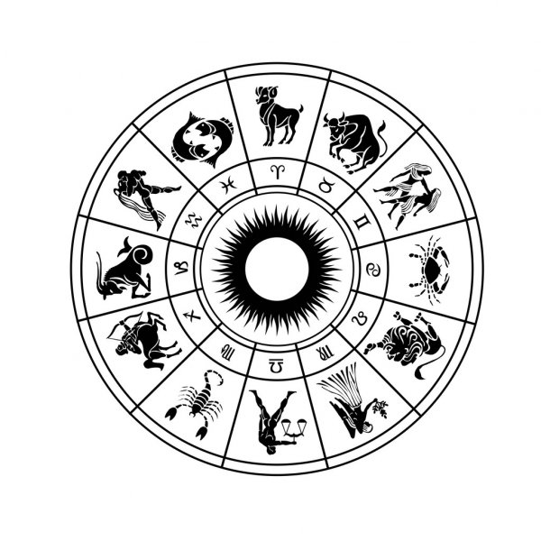 Kokio tipo vyrams jūsų Zodiako  ženklo atstovės atrodo pačios patraukliausios?