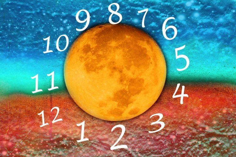 Kurie skaičiai atneš sėkmę pagal jūsų Zodiako ženklą!