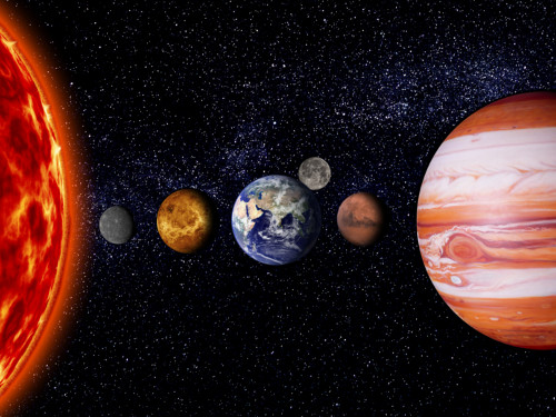 Retrogradinės planetos 2023 metais