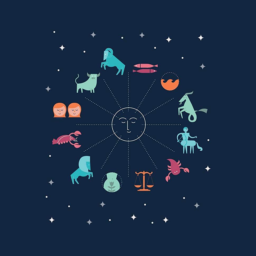 horoskopas, zodiako ženklai, moterys