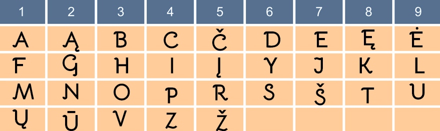 karmos