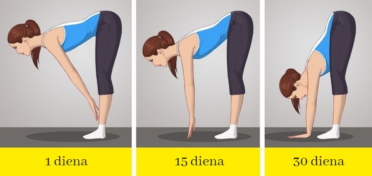 pratimas